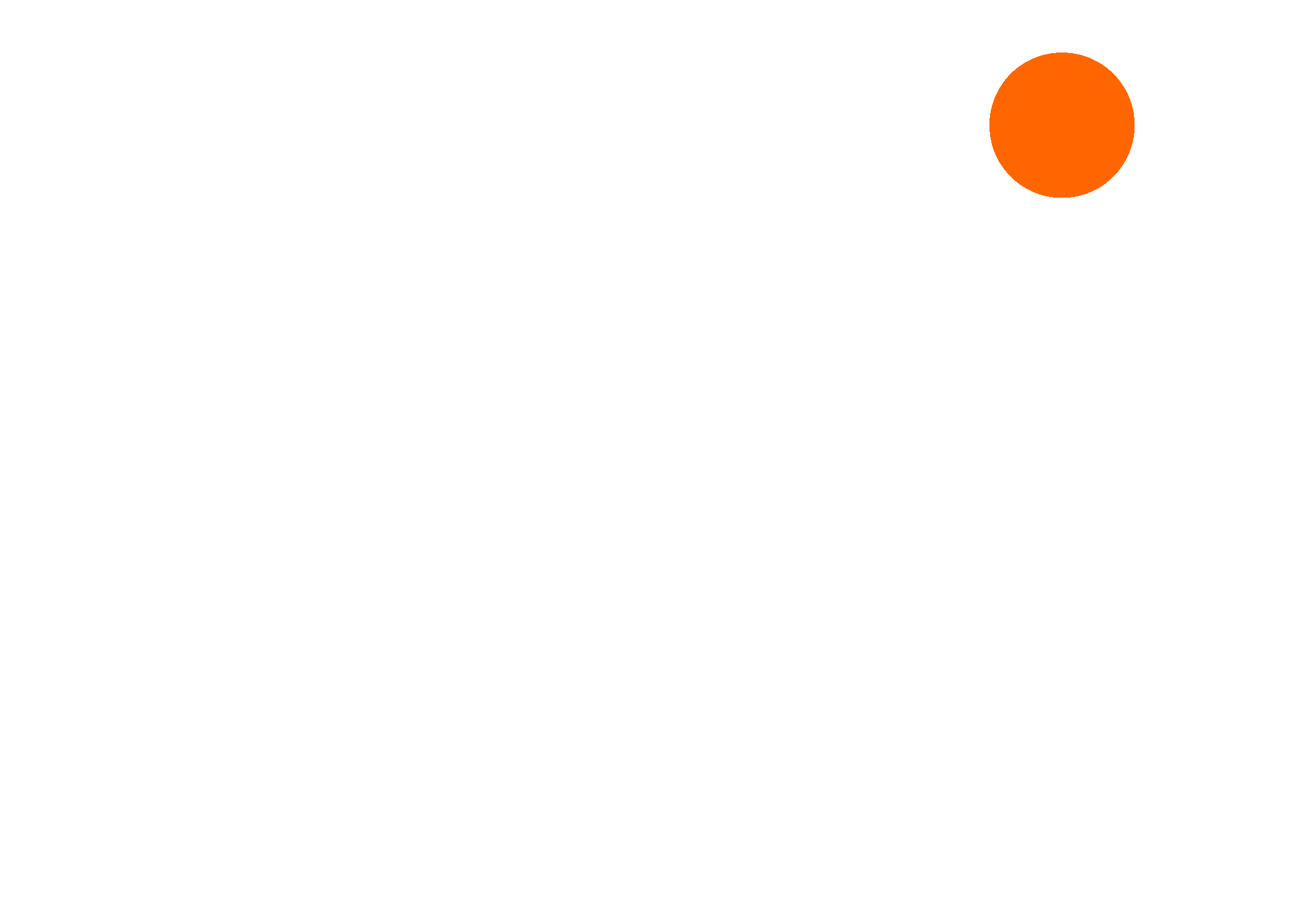 ProNeuroFit